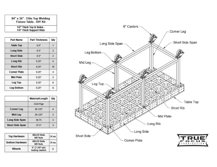 36" x 84" - Elite Top Welding Fixture Table - DIY Kit