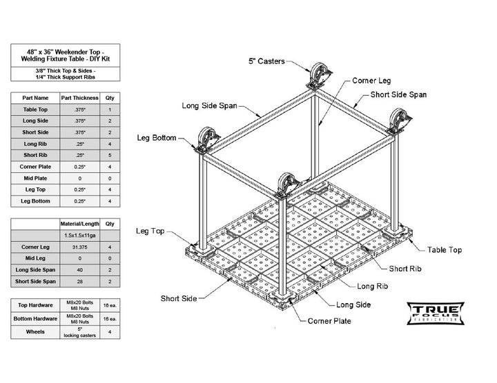 Weekender Top - Welding Fixture Table - DIY Kit