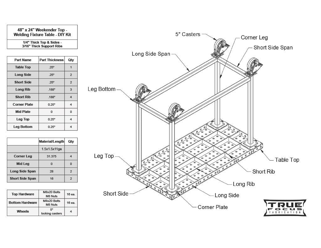 Weekender Top - Welding Fixture Table - DIY Kit