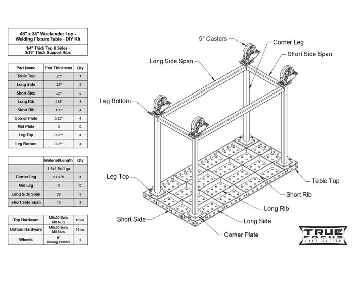 Weekender Top - Welding Fixture Table - DIY Kit