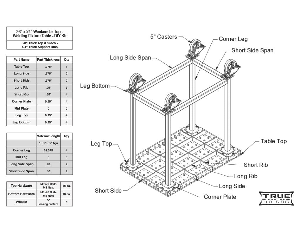 Weekender Top - Welding Fixture Table - DIY Kit